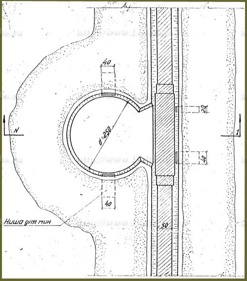 Dugout for german Mortar Crews, the blueprint