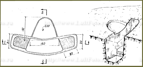 Dugout for a german MachineGuns Crews (MG-34, MG-42), the blueprint