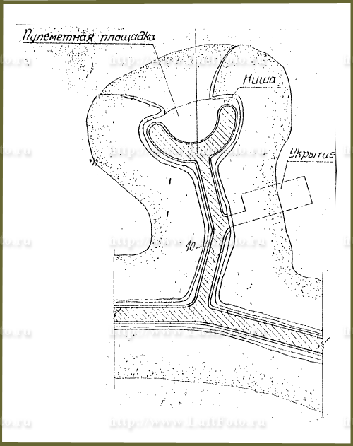 Dugout for a german MachineGuns Crews (MG-34, MG-42), the blueprint